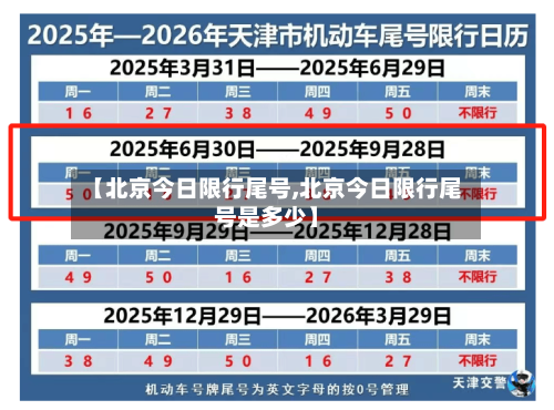 【北京今日限行尾号,北京今日限行尾号是多少】-第2张图片