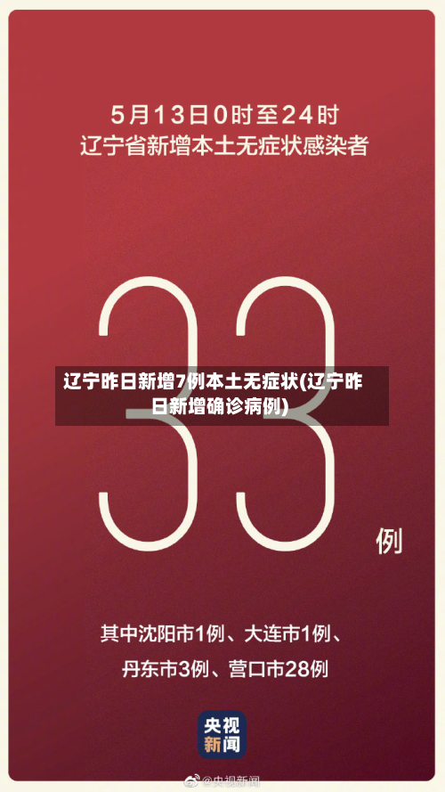 辽宁昨日新增7例本土无症状(辽宁昨日新增确诊病例)