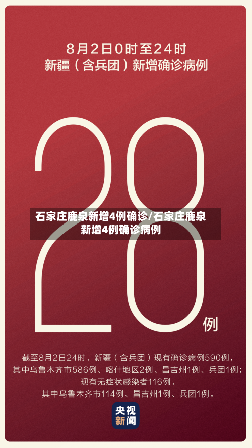 石家庄鹿泉新增4例确诊/石家庄鹿泉新增4例确诊病例-第3张图片