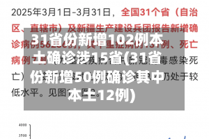 31省份新增102例本土确诊涉15省(31省份新增50例确诊其中本土12例)-第3张图片