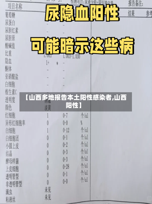 【山西多地报告本土阳性感染者,山西 阳性】-第2张图片
