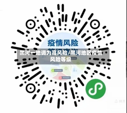 黑河一地调为高风险/黑河地区疫情风险等级-第2张图片