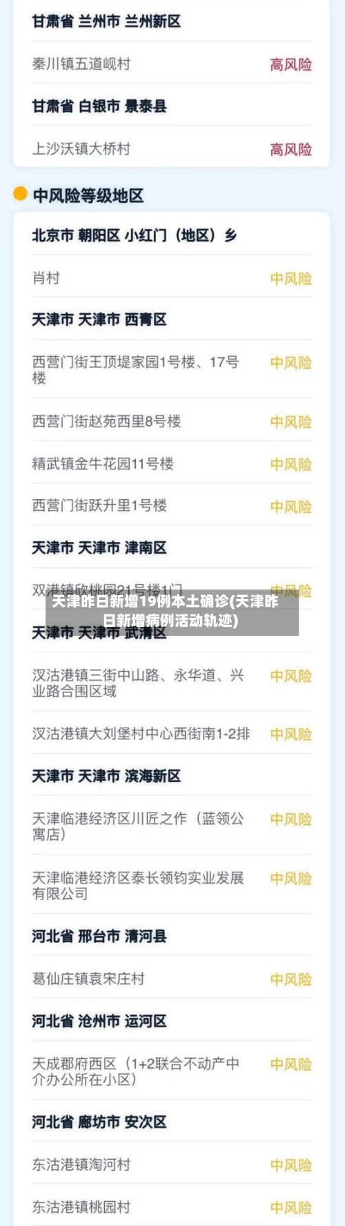 天津昨日新增19例本土确诊(天津昨日新增病例活动轨迹)