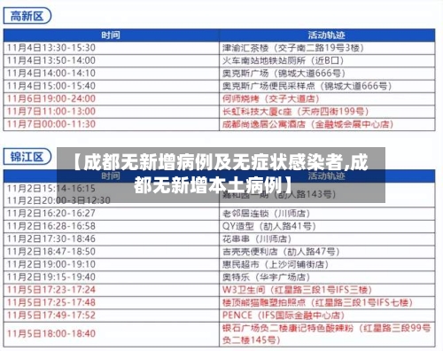 【成都无新增病例及无症状感染者,成都无新增本土病例】-第2张图片