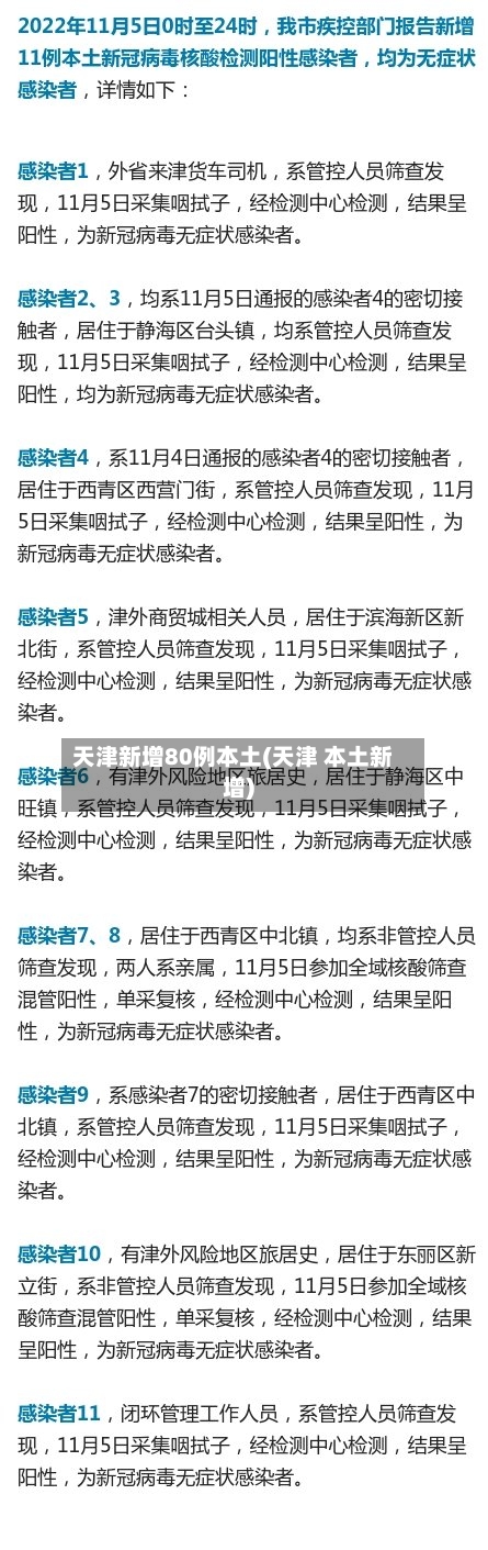 天津新增80例本土(天津 本土新增)