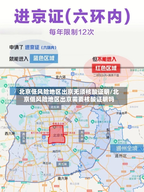 北京低风险地区出京无须核酸证明/北京低风险地区出京需要核酸证明吗