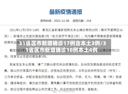 31省区市新增确诊17例含本土3例/31省区市新增确诊18例本土4例