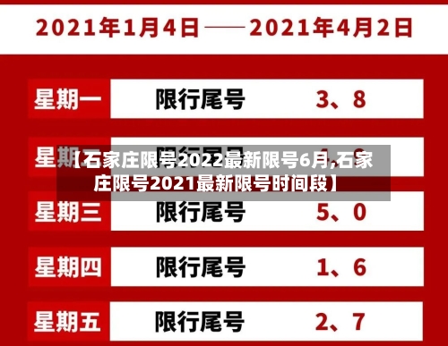 【石家庄限号2022最新限号6月,石家庄限号2021最新限号时间段】-第3张图片