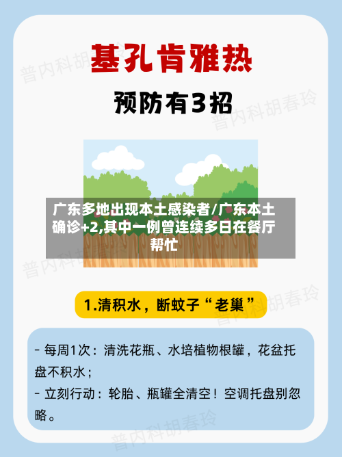 广东多地出现本土感染者/广东本土确诊+2,其中一例曾连续多日在餐厅帮忙-第1张图片