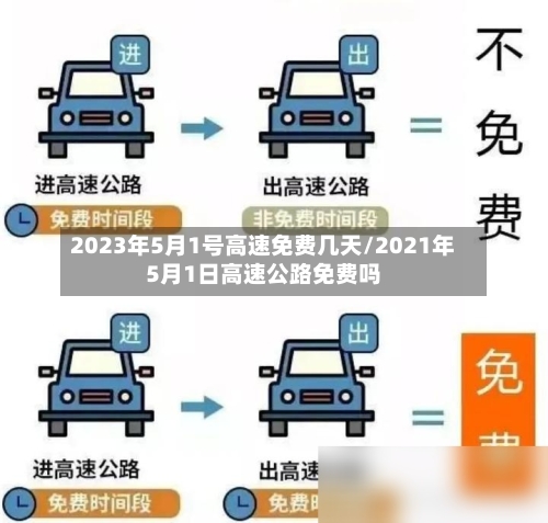 2023年5月1号高速免费几天/2021年5月1日高速公路免费吗-第2张图片