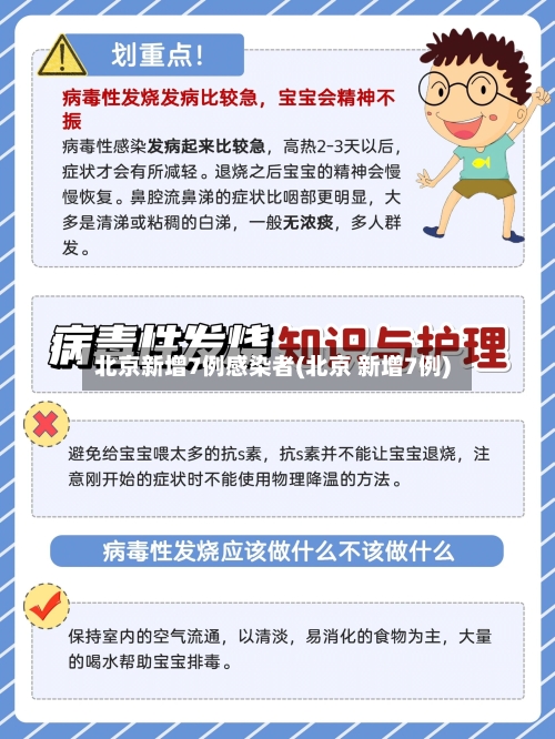 北京新增7例感染者(北京 新增7例)-第2张图片