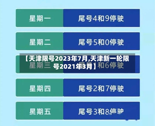 【天津限号2023年7月,天津新一轮限号2021年3月】