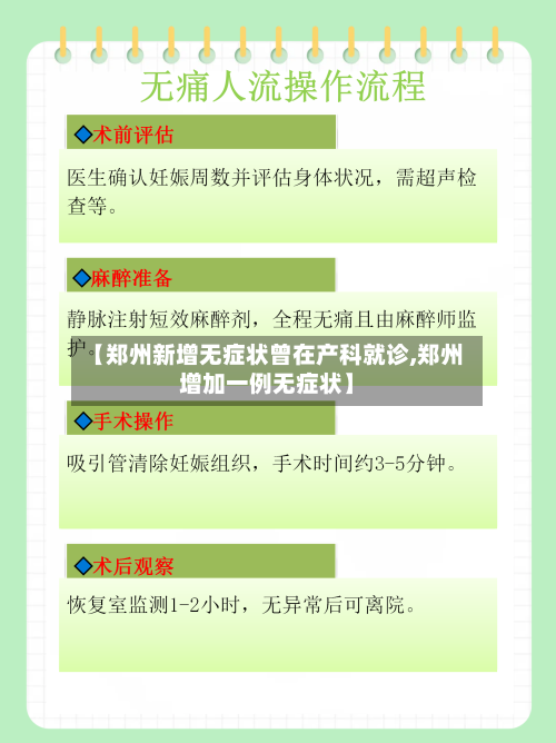 【郑州新增无症状曾在产科就诊,郑州增加一例无症状】-第2张图片