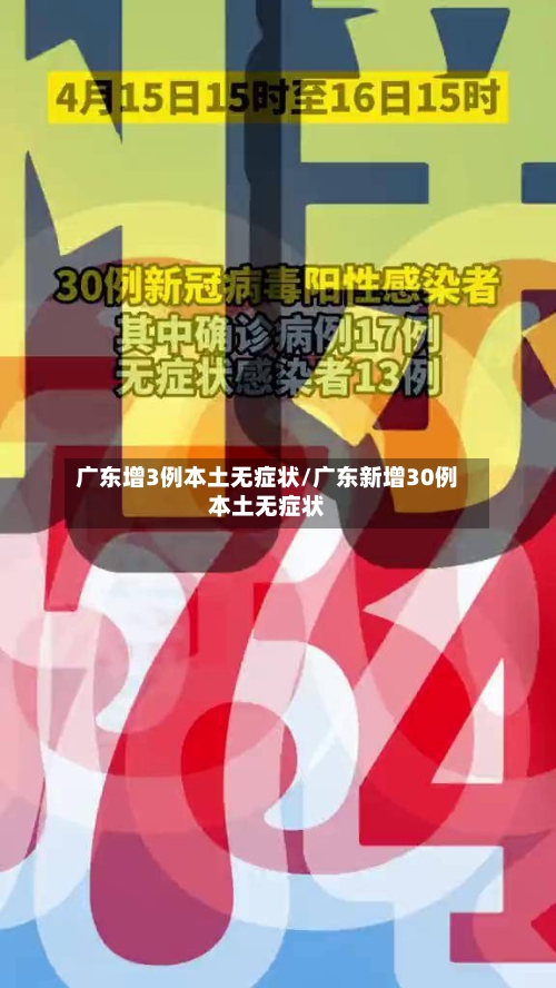 广东增3例本土无症状/广东新增30例本土无症状