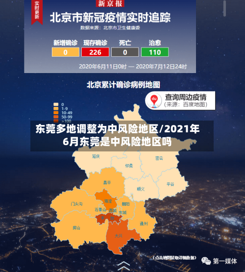东莞多地调整为中风险地区/2021年6月东莞是中风险地区吗-第3张图片