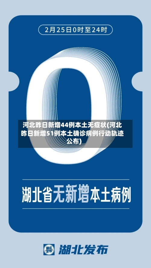 河北昨日新增44例本土无症状(河北昨日新增51例本土确诊病例行动轨迹公布)