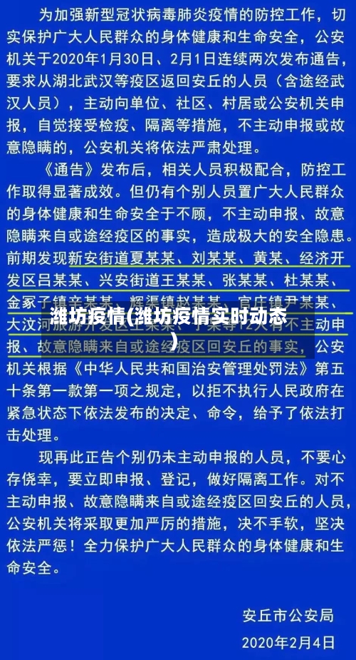 潍坊疫情(潍坊疫情实时动态)-第2张图片