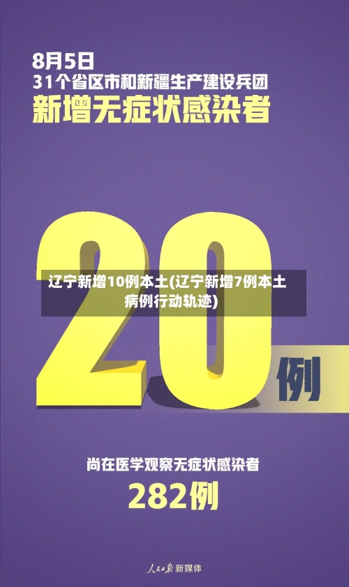 辽宁新增10例本土(辽宁新增7例本土病例行动轨迹)
