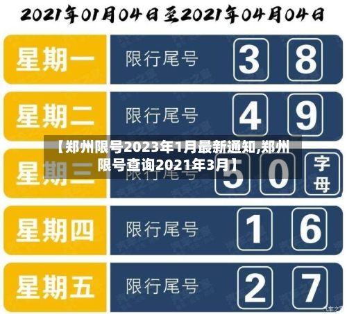 【郑州限号2023年1月最新通知,郑州限号查询2021年3月】