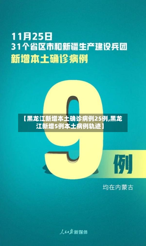 【黑龙江新增本土确诊病例25例,黑龙江新增5例本土病例轨迹】-第2张图片
