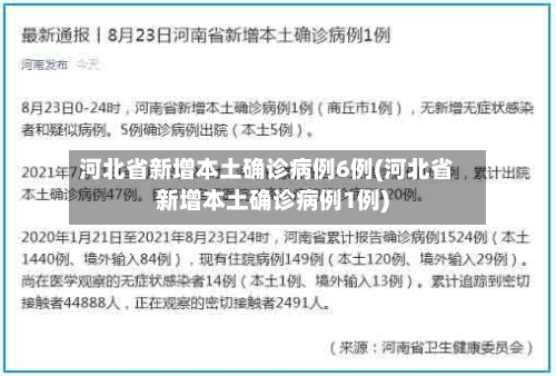 河北省新增本土确诊病例6例(河北省新增本土确诊病例1例)-第2张图片