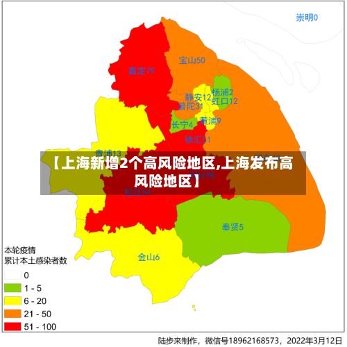 【上海新增2个高风险地区,上海发布高风险地区】