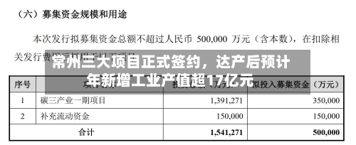常州三大项目正式签约，达产后预计年新增工业产值超17亿元
