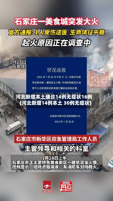 河北新增本土确诊14例无症状16例(河北新增14例本土 30例无症状)