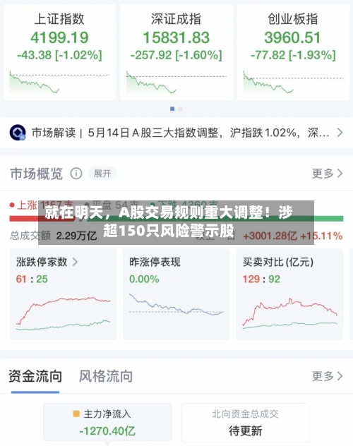 就在明天，A股交易规则重大调整！涉超150只风险警示股