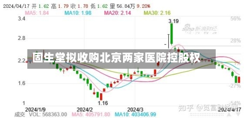 固生堂拟收购北京两家医院控股权-第2张图片