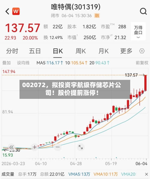 002072，拟投资宇航级存储芯片公司！股价提前涨停！-第2张图片