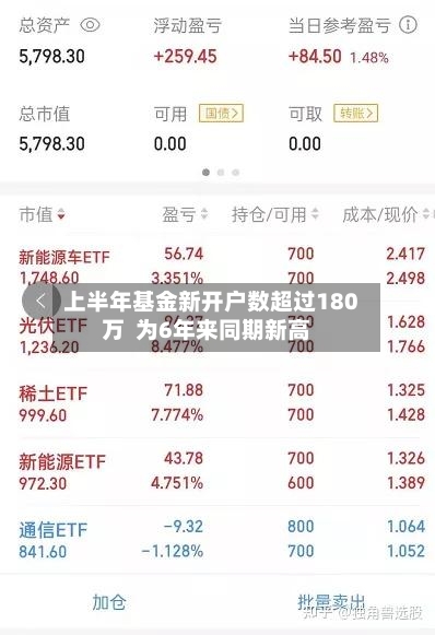 上半年基金新开户数超过180万  为6年来同期新高-第2张图片