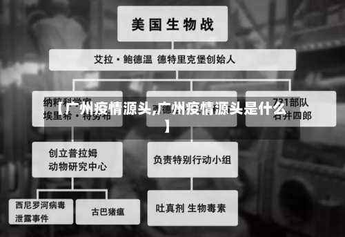 【广州疫情源头,广州疫情源头是什么】-第3张图片