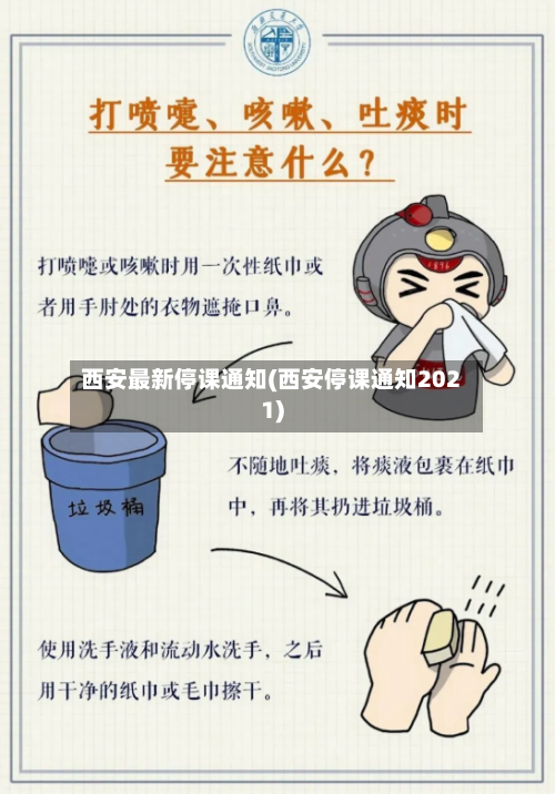 西安最新停课通知(西安停课通知2021)