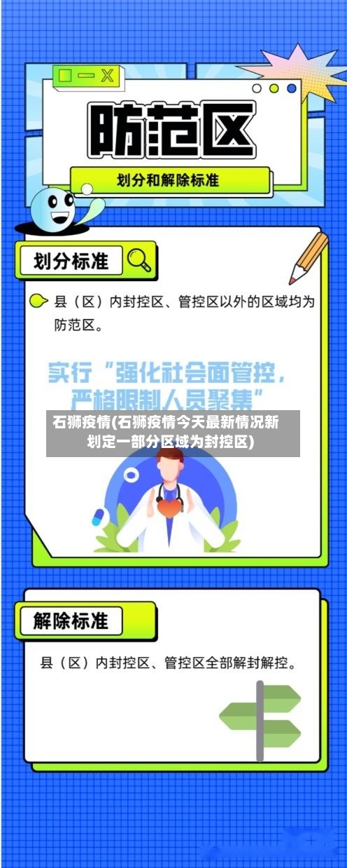 石狮疫情(石狮疫情今天最新情况新划定一部分区域为封控区)