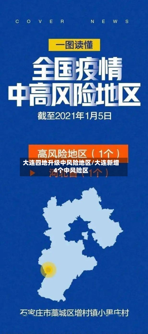 大连四地升级中风险地区/大连新增4个中风险区-第2张图片