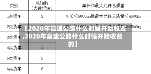 【2020年高速公路什么时候开始收费,2020年高速公路什么时候开始收费的】