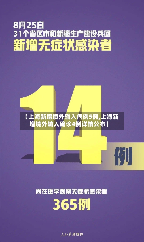 【上海新增境外输入病例5例,上海新增境外输入确诊4例详情公布】-第2张图片