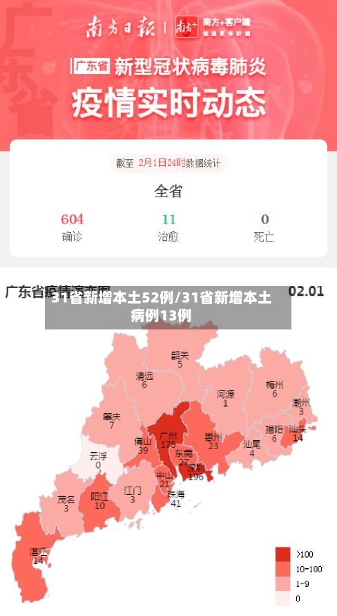 31省新增本土52例/31省新增本土病例13例-第2张图片