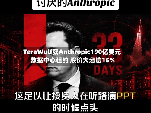 TeraWulf获Anthropic190亿美元数据中心租约 股价大涨逾15%-第3张图片