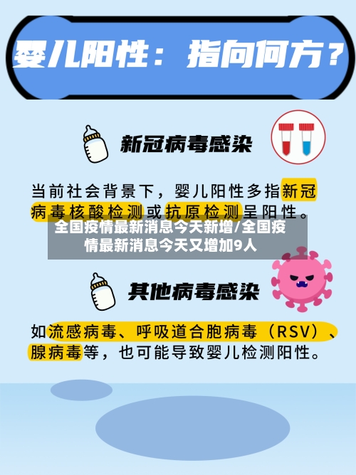 全国疫情最新消息今天新增/全国疫情最新消息今天又增加9人-第2张图片