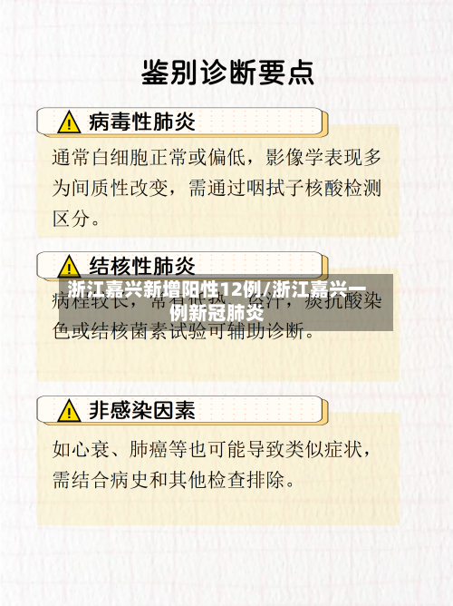 浙江嘉兴新增阳性12例/浙江嘉兴一例新冠肺炎-第3张图片