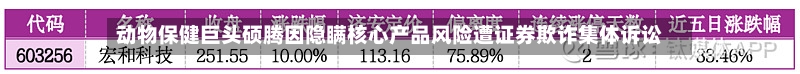 动物保健巨头硕腾因隐瞒核心产品风险遭证券欺诈集体诉讼