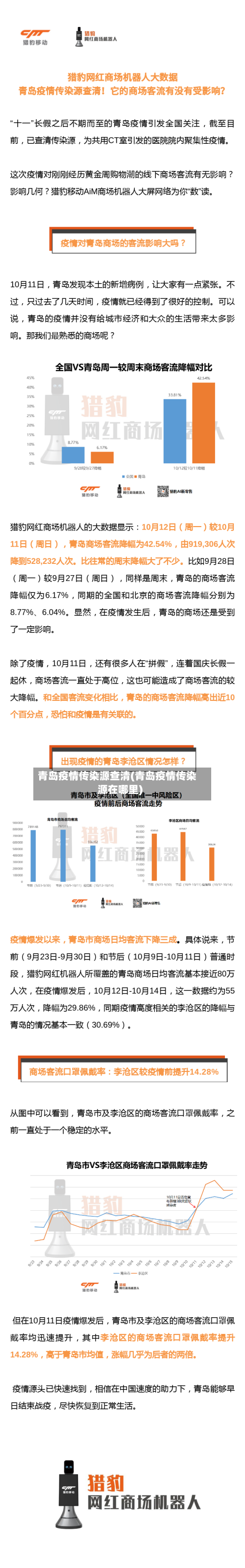 青岛疫情传染源查清(青岛疫情传染源在哪里)-第2张图片
