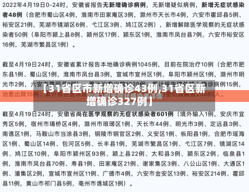 【31省区市新增确诊43例,31省区新增确诊327例】