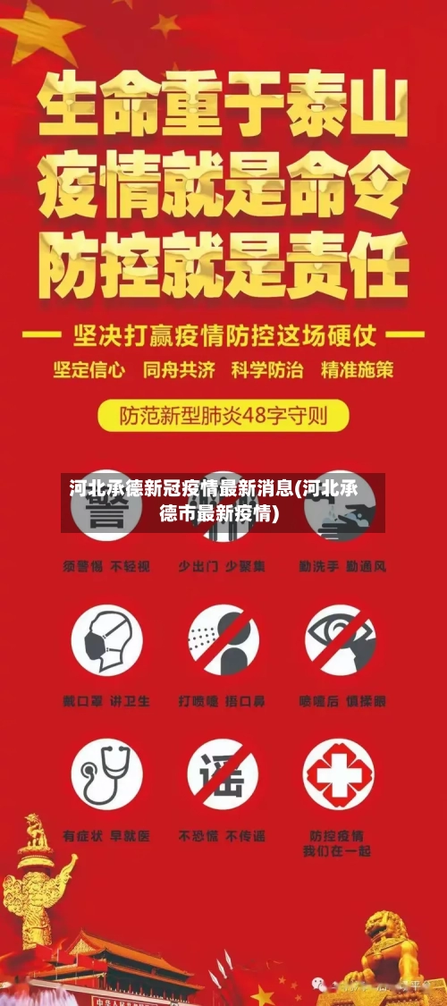 河北承德新冠疫情最新消息(河北承德市最新疫情)