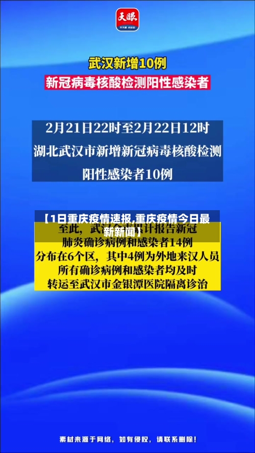【1日重庆疫情速报,重庆疫情今日最新新闻】