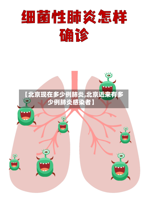 【北京现在多少例肺炎,北京近来有多少例肺炎感染者】