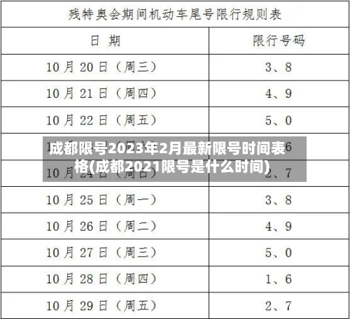 成都限号2023年2月最新限号时间表格(成都2021限号是什么时间)-第2张图片