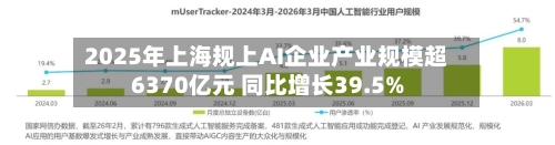 2025年上海规上AI企业产业规模超6370亿元 同比增长39.5%